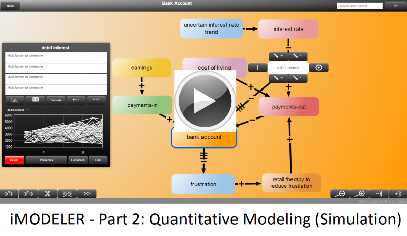 Video: iMODELER - Teil 2: Quantitative Modellierung (Simulation)