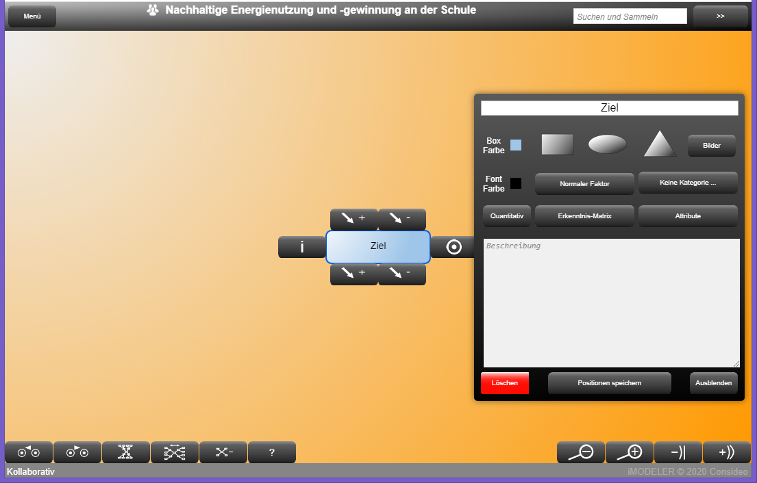 Grundmodell Energie